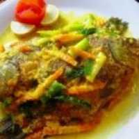 Free download resep-lele-goreng-bumbu-acar-kuning free photo or picture to be edited with GIMP online image editor
