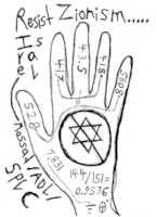 Free download Resist Zionism free photo or picture to be edited with GIMP online image editor