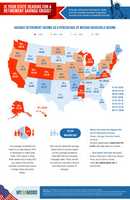Free download Retirement Savings Crisis by State free photo or picture to be edited with GIMP online image editor