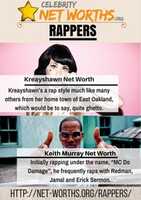 Free download Richest Rappers free photo or picture to be edited with GIMP online image editor