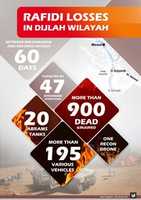 Free download Rumiyah 1 EN free photo or picture to be edited with GIMP online image editor