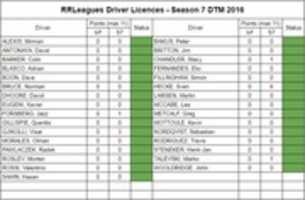 Free download S 7 R 1 free photo or picture to be edited with GIMP online image editor