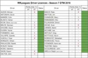 Free download S 7 R 4 free photo or picture to be edited with GIMP online image editor