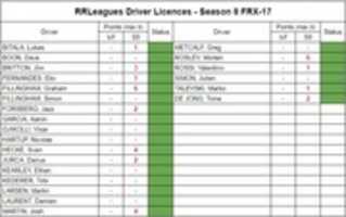 Free download S 8 R 2 free photo or picture to be edited with GIMP online image editor