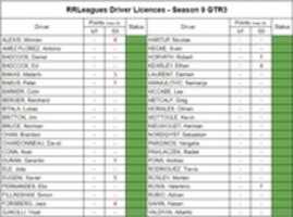 Free download S 9 R 2 free photo or picture to be edited with GIMP online image editor