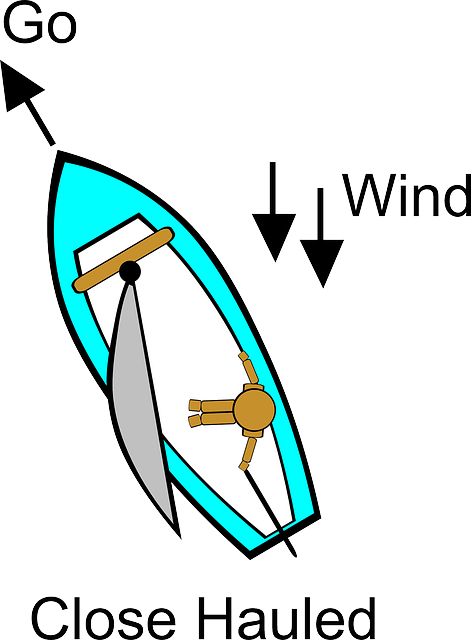 Free download Sailing Instructions Diagram - Free vector graphic on Pixabay free illustration to be edited with GIMP free online image editor