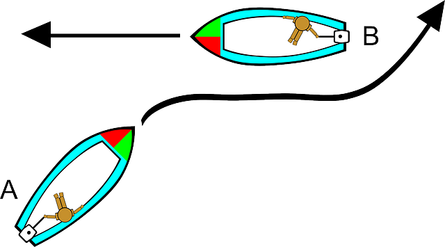 Free download Sailing Rules Boating - Free vector graphic on Pixabay free illustration to be edited with GIMP free online image editor