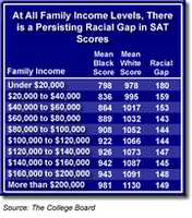 Free download satracialgapfigure free photo or picture to be edited with GIMP online image editor