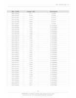 Free download SCEMA SAMSUNG GT E 1225 F E 1225 T SVCM 11 free photo or picture to be edited with GIMP online image editor