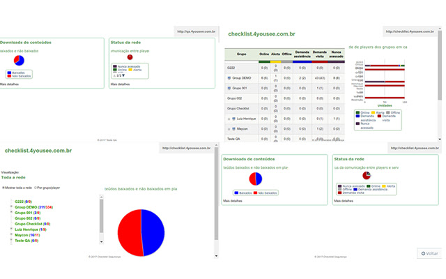 4YouSee Manager Dashboard  from Chrome web store to be run with OffiDocs Chromium online