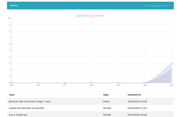 5mins  from Chrome web store to be run with OffiDocs Chromium online