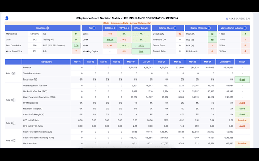 8sapience Smart Quant Analyser with Screener.in  from Chrome web store to be run with OffiDocs Chromium online