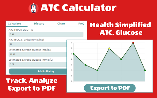 A1C Calculator  from Chrome web store to be run with OffiDocs Chromium online