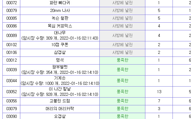 AAF 편의성 패치  from Chrome web store to be run with OffiDocs Chromium online