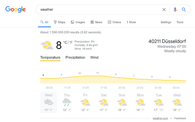 AbsoluteHumidity  from Chrome web store to be run with OffiDocs Chromium online