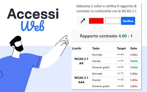 AccessiWeb Color Contrast Tester  from Chrome web store to be run with OffiDocs Chromium online