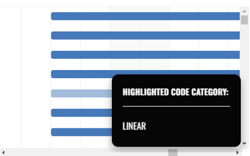 ACC Forecast Helper  from Chrome web store to be run with OffiDocs Chromium online
