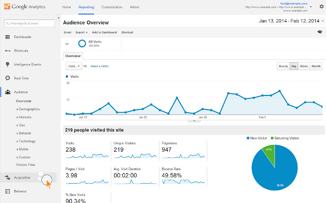 Accordion Nav for Google Analytics™  from Chrome web store to be run with OffiDocs Chromium online