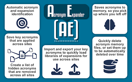 Acronym Expander  from Chrome web store to be run with OffiDocs Chromium online
