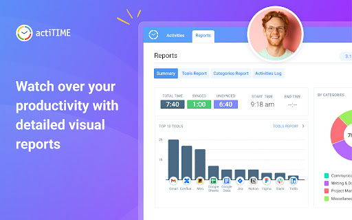 actiTIME: Time Management Assistant  from Chrome web store to be run with OffiDocs Chromium online