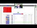 Active Group Users  from Chrome web store to be run with OffiDocs Chromium online