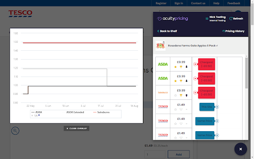 Acuity Pricing OnSite  from Chrome web store to be run with OffiDocs Chromium online