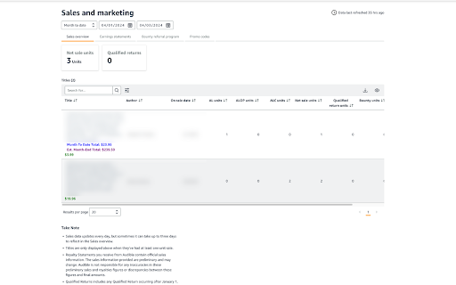 ACX Royalty Estimator  from Chrome web store to be run with OffiDocs Chromium online