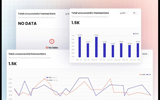 Adaapt.ai  from Chrome web store to be run with OffiDocs Chromium online