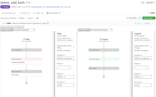 Adaptive Dialog Visualizer  from Chrome web store to be run with OffiDocs Chromium online