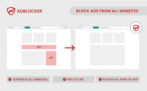 Ad Blocker  from Chrome web store to be run with OffiDocs Chromium online