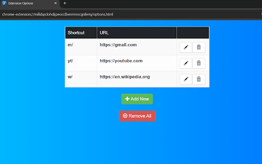 Address Bar Shortcuts  from Chrome web store to be run with OffiDocs Chromium online