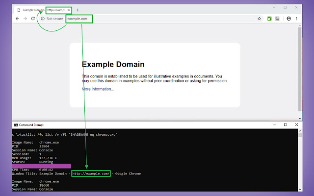 Add URL To Window Title  from Chrome web store to be run with OffiDocs Chromium online