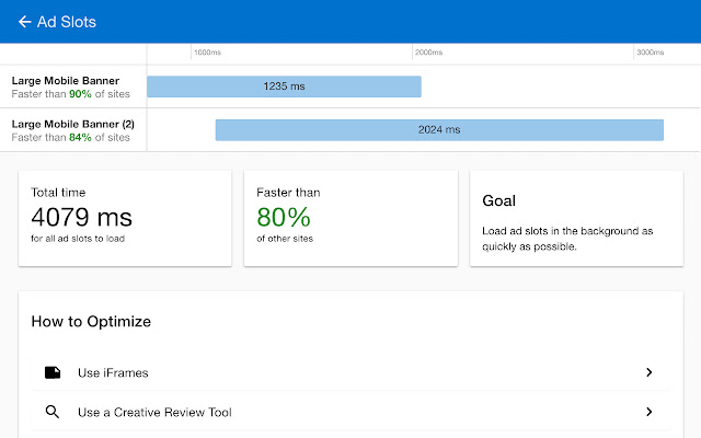 Ad Footprint  from Chrome web store to be run with OffiDocs Chromium online