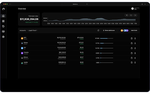 Aeon dApps  from Chrome web store to be run with OffiDocs Chromium online