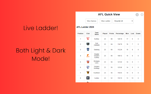 AFL Quick View  from Chrome web store to be run with OffiDocs Chromium online