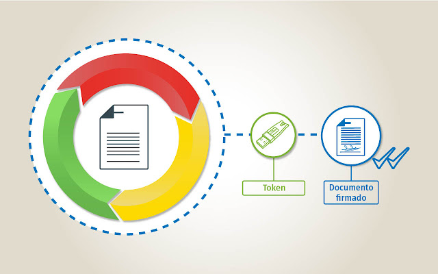 Agile Extensión Firma Electrónica Ttigroup  from Chrome web store to be run with OffiDocs Chromium online