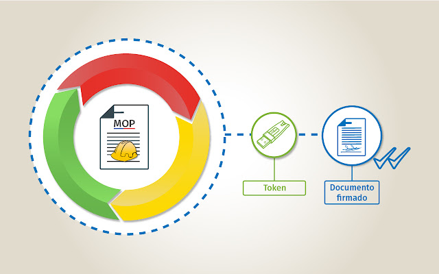 Agile Extension Firma Electrónica MOP  from Chrome web store to be run with OffiDocs Chromium online