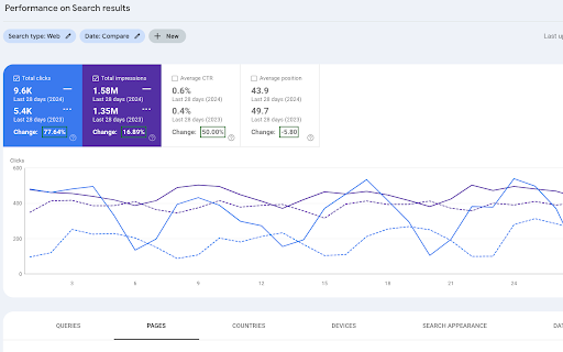 Agital GSC Calculations  from Chrome web store to be run with OffiDocs Chromium online