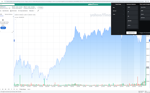AI based Day Trading Insights by Pixeltable  from Chrome web store to be run with OffiDocs Chromium online