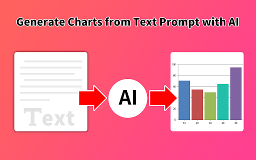 AI Chart Maker Create Charts with AI  from Chrome web store to be run with OffiDocs Chromium online