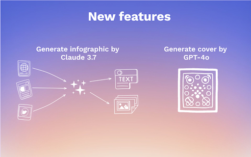 AI Creation Copilot by Tweeze  from Chrome web store to be run with OffiDocs Chromium online