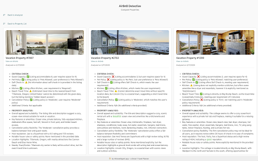 AirBnB Detective  from Chrome web store to be run with OffiDocs Chromium online