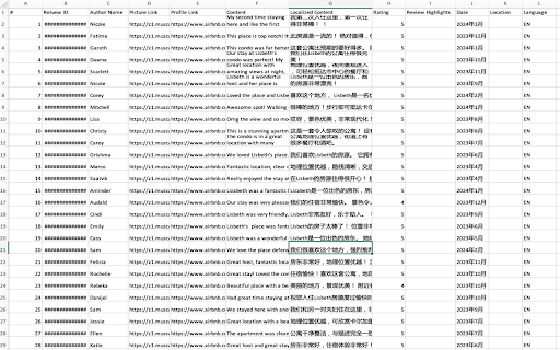 Airbnb™ Reviews Extractor | Extracts reviews data to CSV file  from Chrome web store to be run with OffiDocs Chromium online