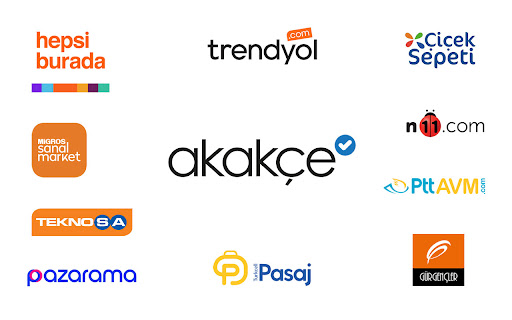 Akakçede İncele  from Chrome web store to be run with OffiDocs Chromium online