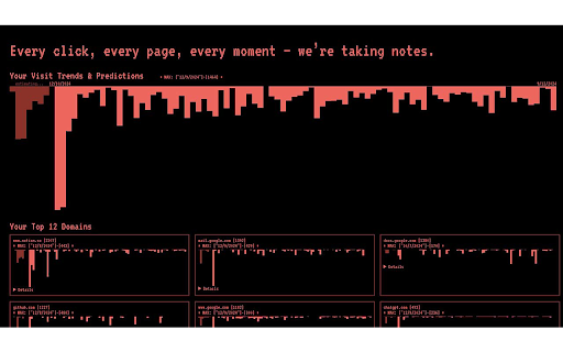 A Kind Data Collector  from Chrome web store to be run with OffiDocs Chromium online