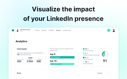 Alara The solution to success on LinkedIn  from Chrome web store to be run with OffiDocs Chromium online