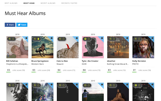 Albumin Diet  from Chrome web store to be run with OffiDocs Chromium online