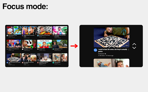 al go  from Chrome web store to be run with OffiDocs Chromium online