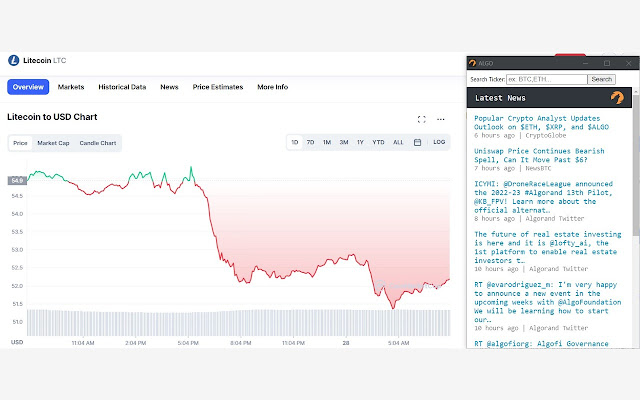 ALGO CryptoPanic  from Chrome web store to be run with OffiDocs Chromium online