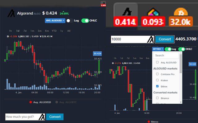 ALGO PRICE  from Chrome web store to be run with OffiDocs Chromium online